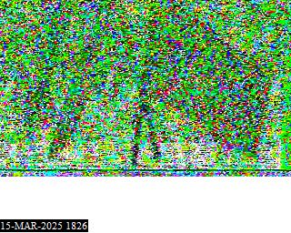 27-Oct-2023 14:03:19 UTC de PA3BHW
